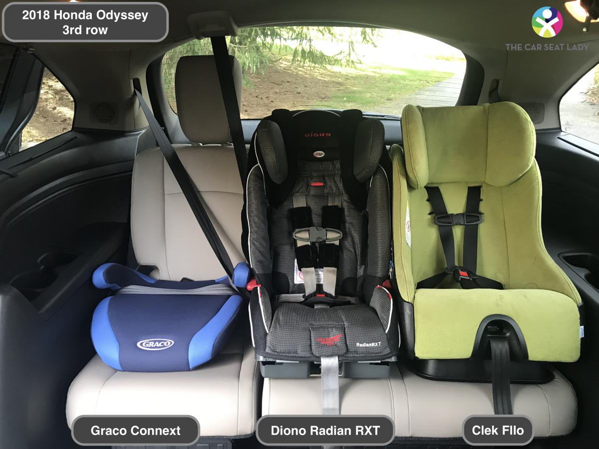 The Car Seat Lady2018 Honda Odyssey 3rd row 3across project The Car